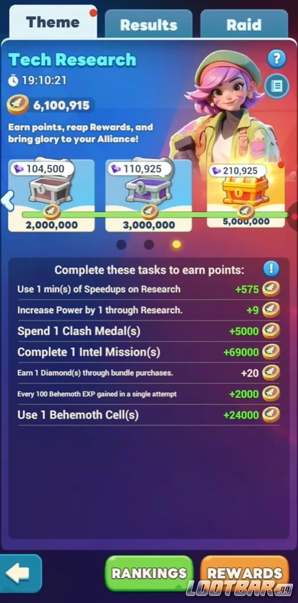 Tiles Survive Tech Research