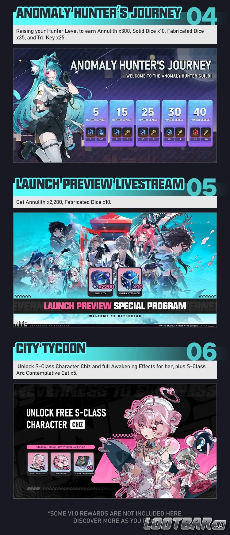 1-公测福利一览-EN_03