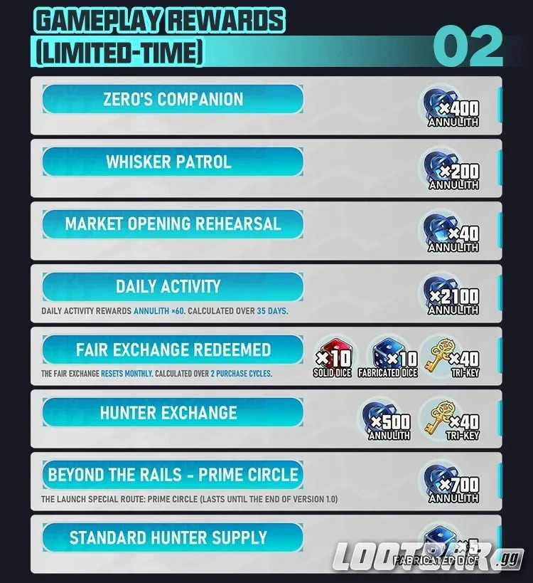 2-获取途径一览-EN_02 - Copy (2)