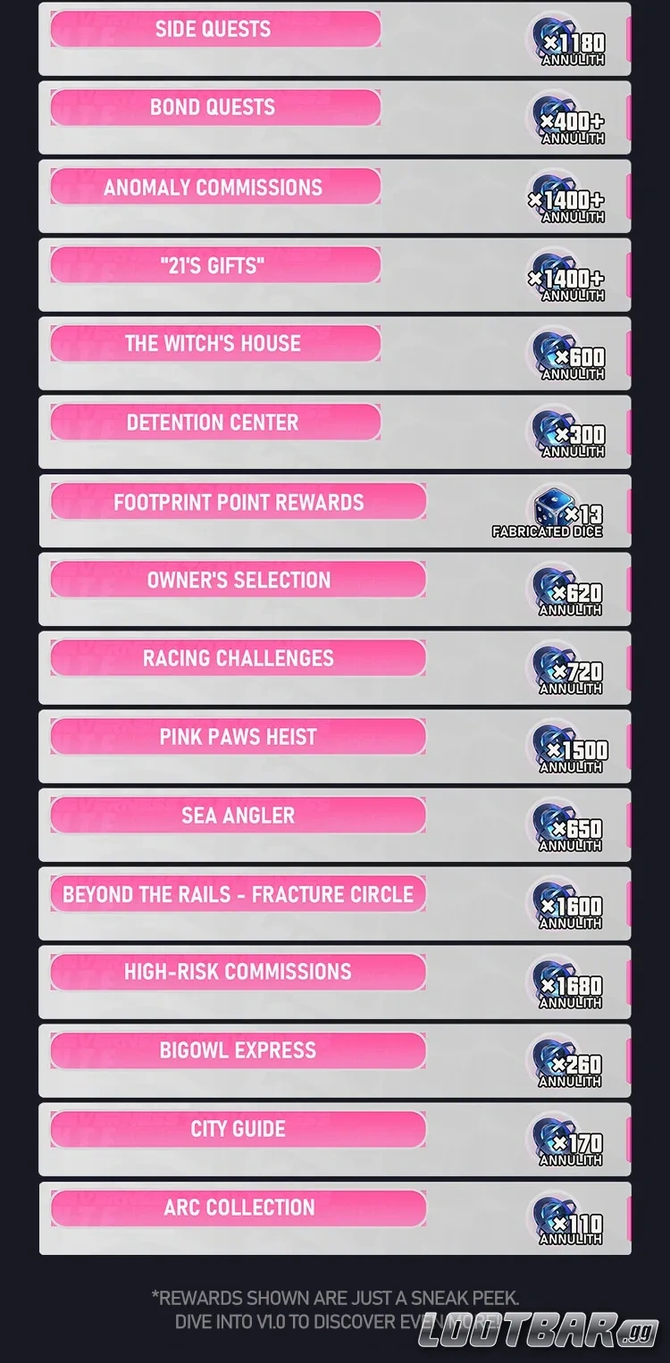 2-获取途径一览-EN_03 (1)