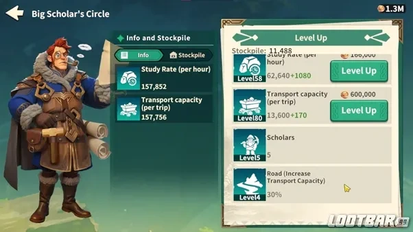 Level up
