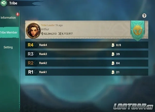 alliance rank