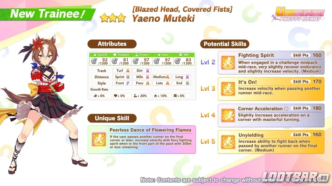 yaeno muteki overview image