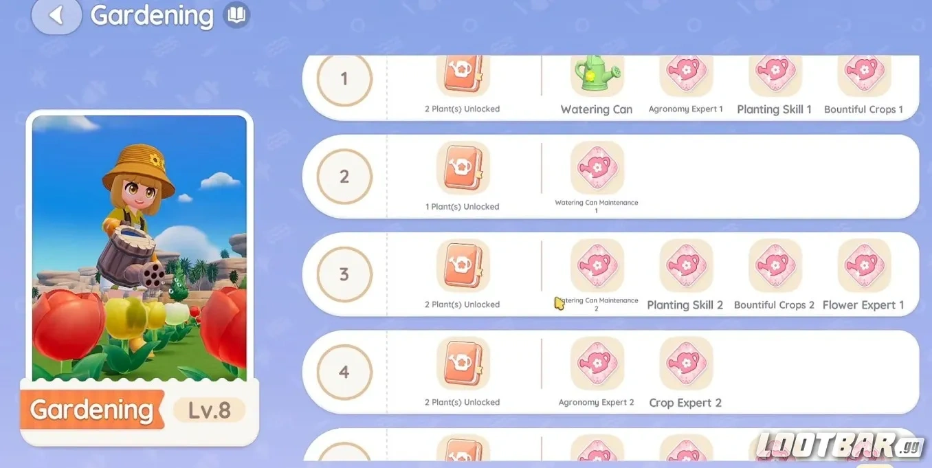 Heartopia Gardening Hobby