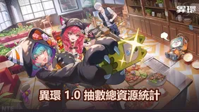 異環 1.0 抽數總資源統計：你可以獲得多少免費抽數？