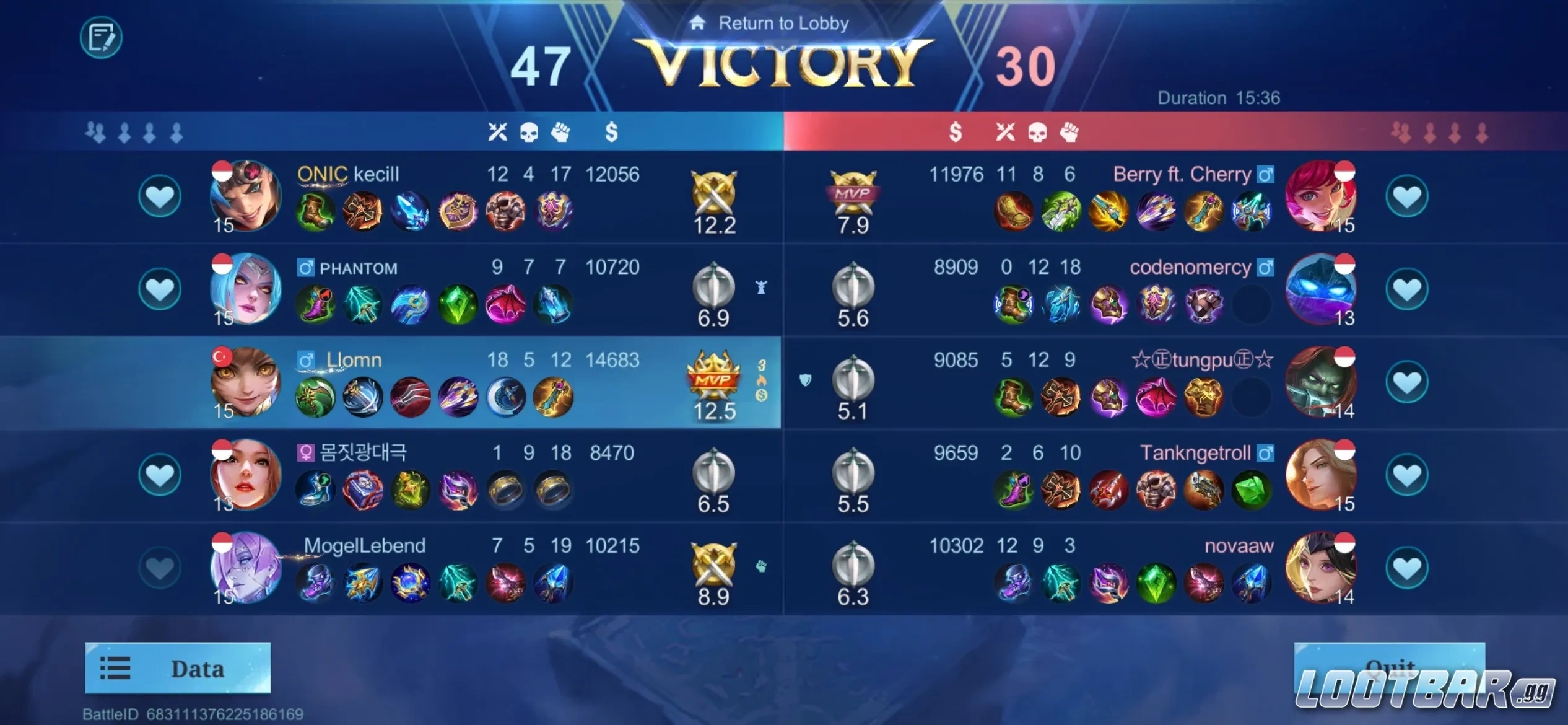 victory
