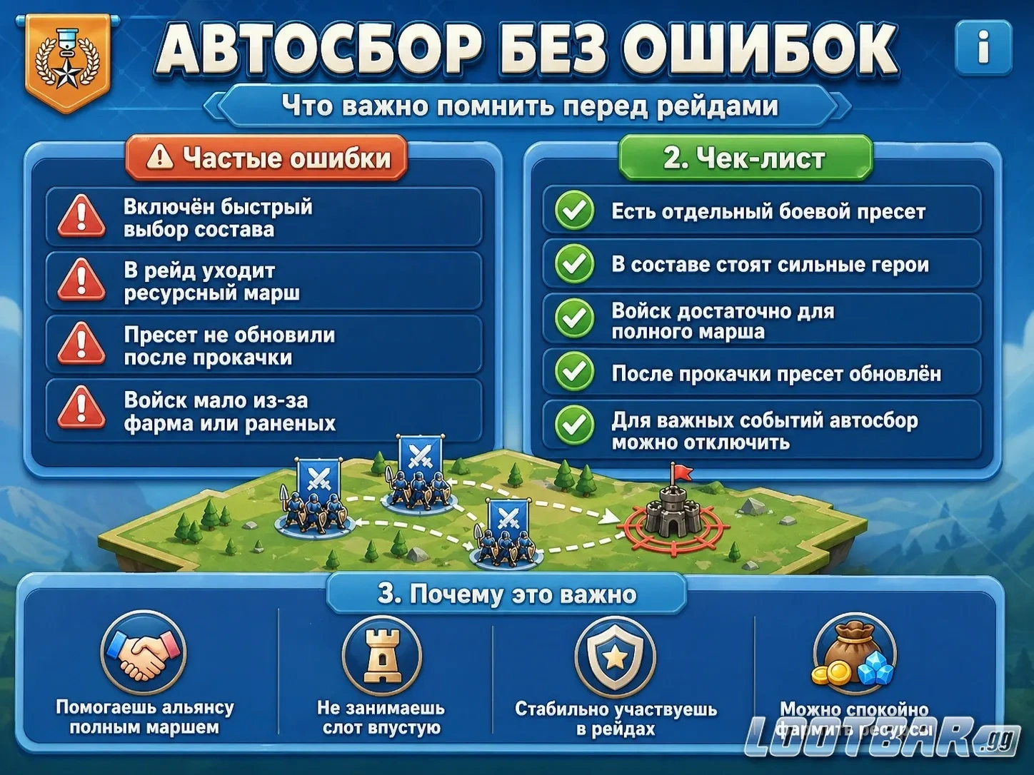 Tiles Survive: чек-лист автосбора без ошибок