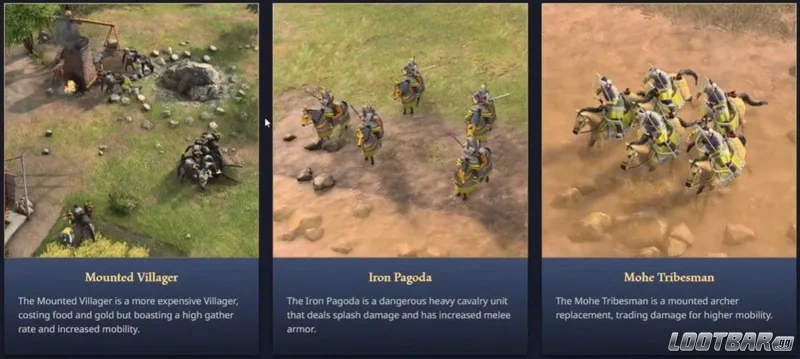 Age of Empires IV Jin Dynasty Units