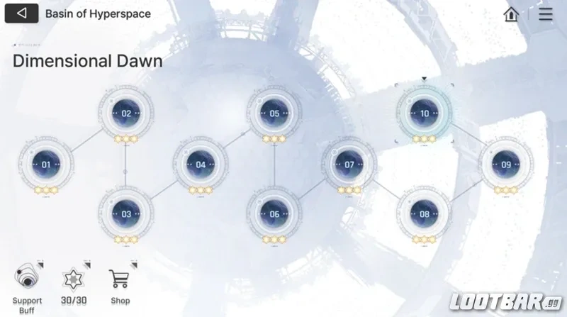 Chaos Zero Nightmare Basin of Hyperspace - Dimensional Dawn
