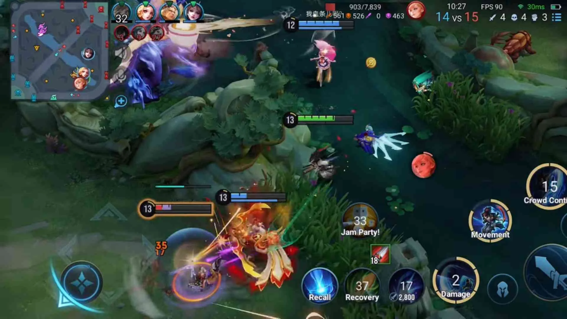Highest Impact Role