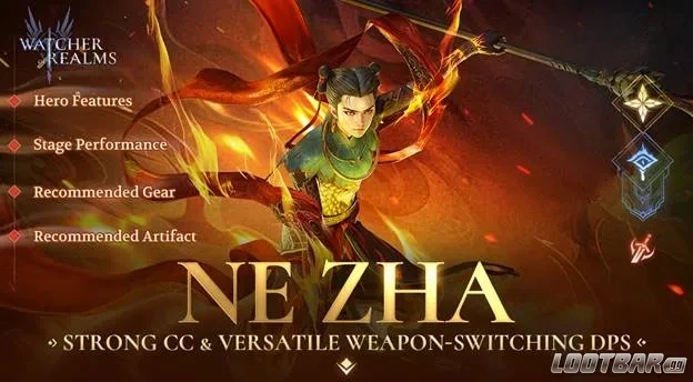 Wor Ne zha