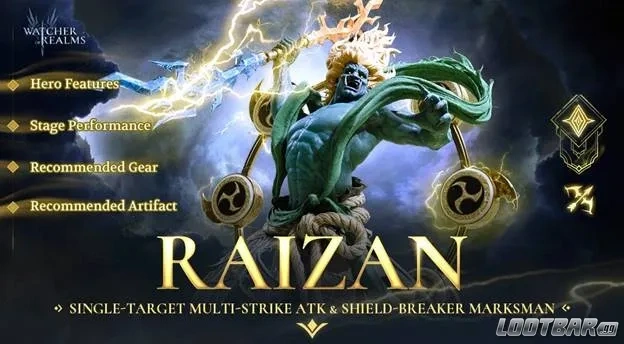 Raizan WoR