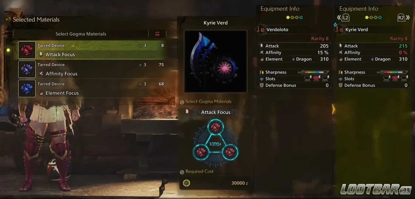 Gog-Guts Elemental SNS