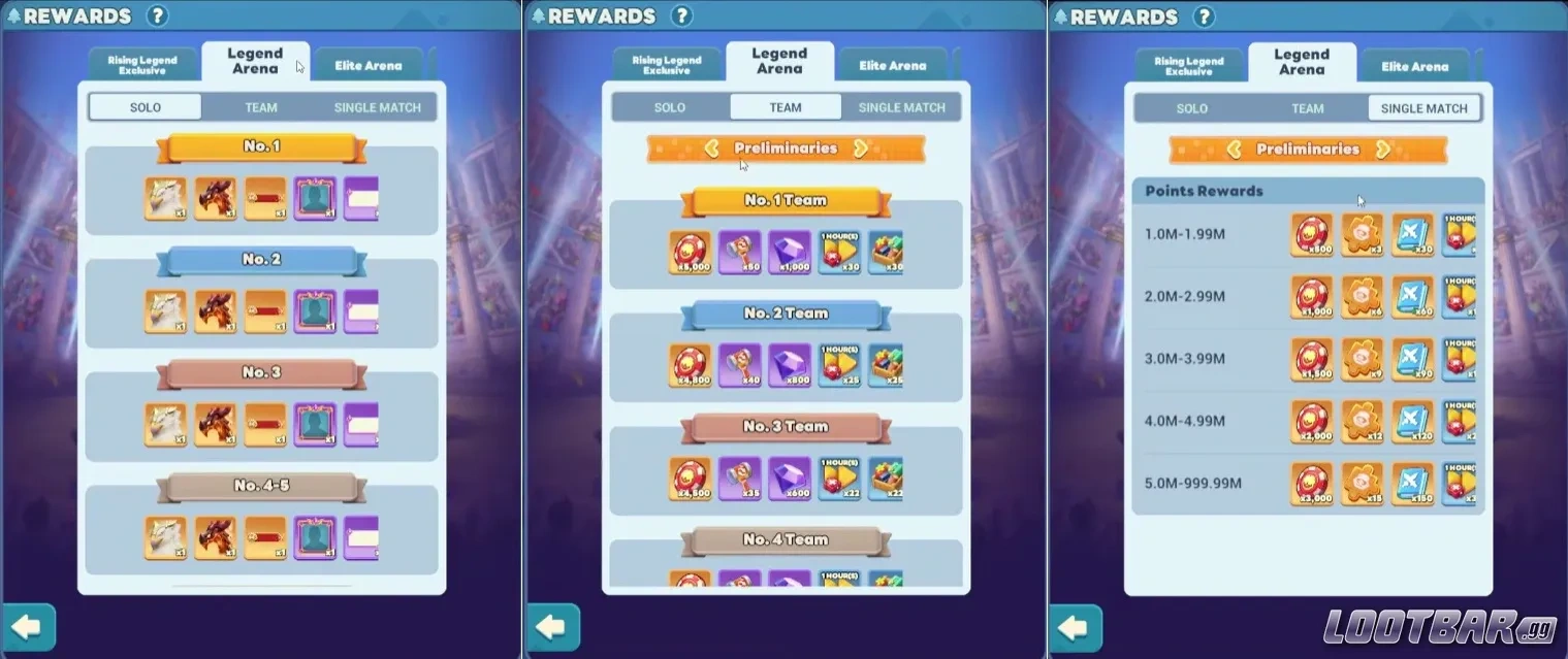 Командные и личные награды Rising Legend Tiles Survive