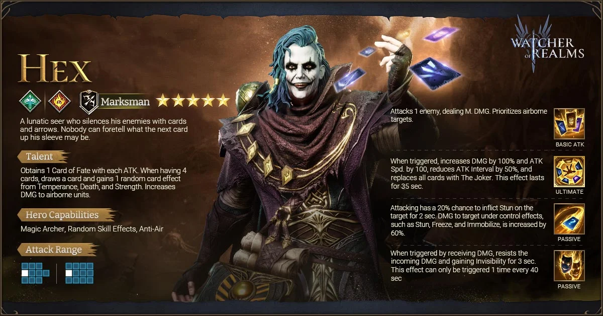 watcher-of-realms-best-hex-build