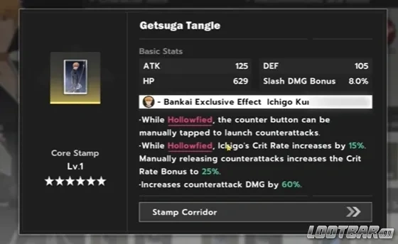 Hero Stats
