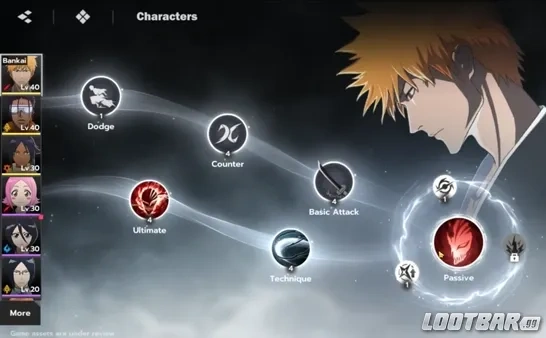 Skill and Builds