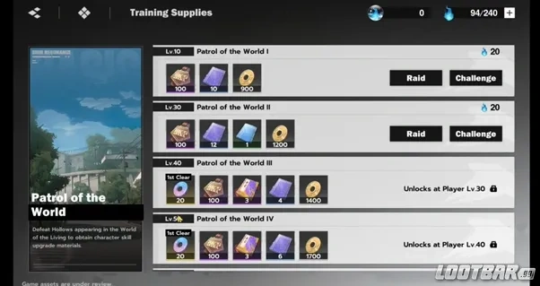 Training Supplies