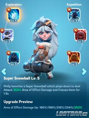 Molly Gen 1 Lancer