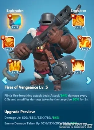 Flint Gen 2 Infantry