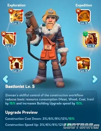 Zinman Gen 1