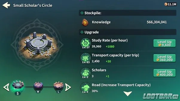 Schoolar Upgrade