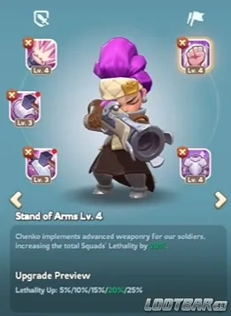 Stand of Arms