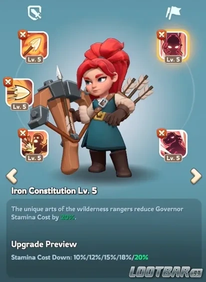 Iron Constitution