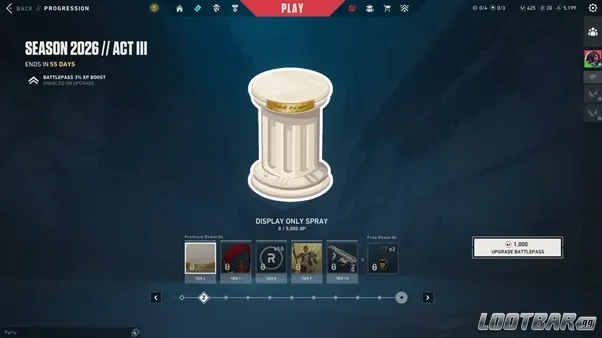 Chapter 2 Rewards