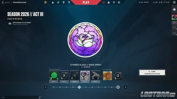 Chapter 5 Rewards