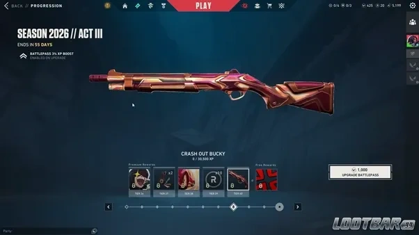 Chapter 8 Rewards