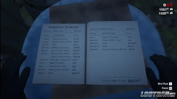 Camp Contribute
