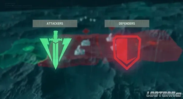 Attackers VS Defenders