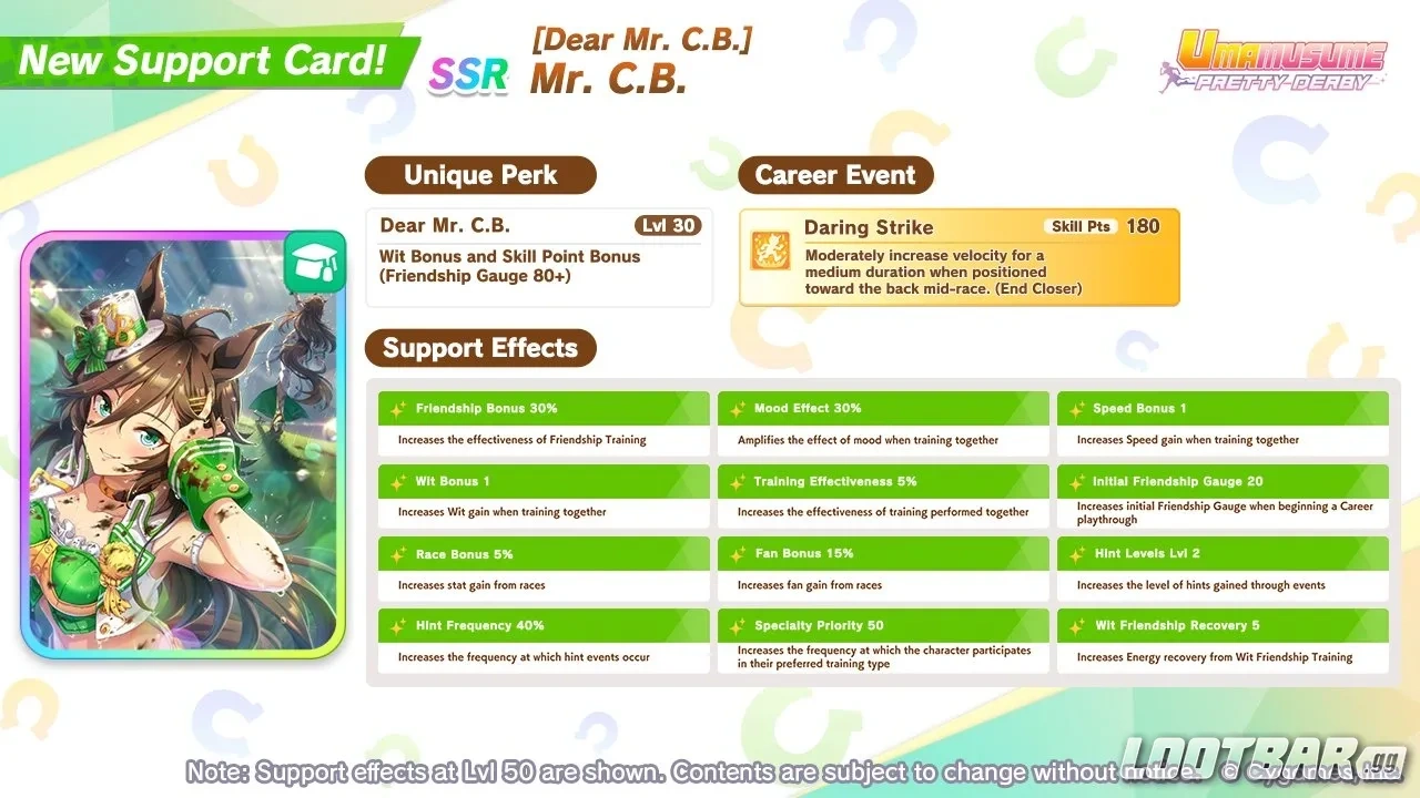 Mr. C.B. image