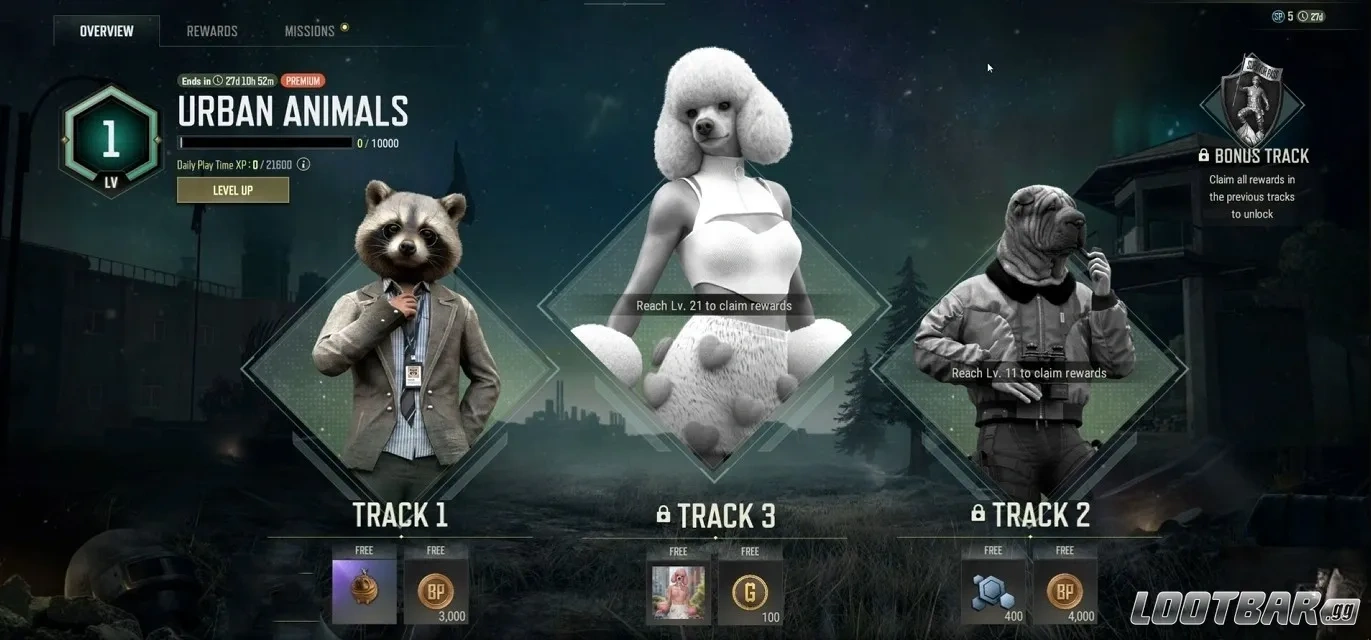 Urban Animals Survivor Pass in PUBG