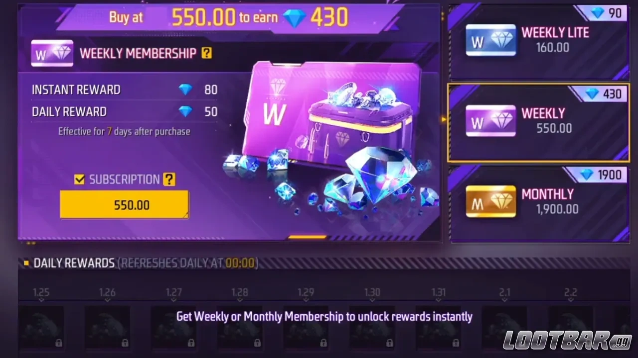 Weekly Membership Screen