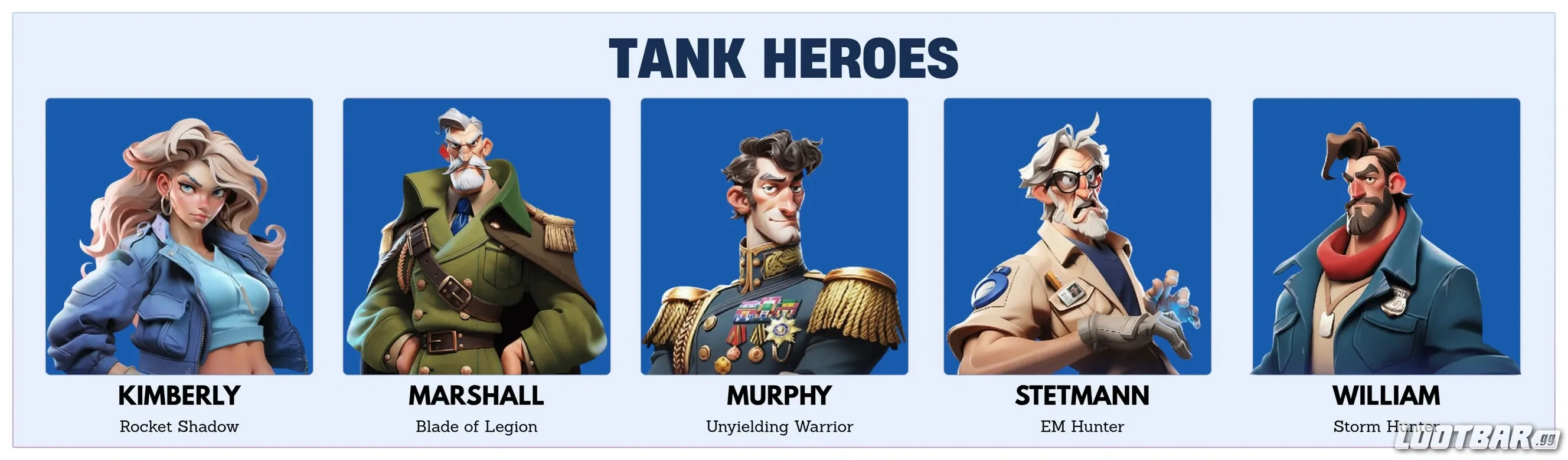 Tank Heroes