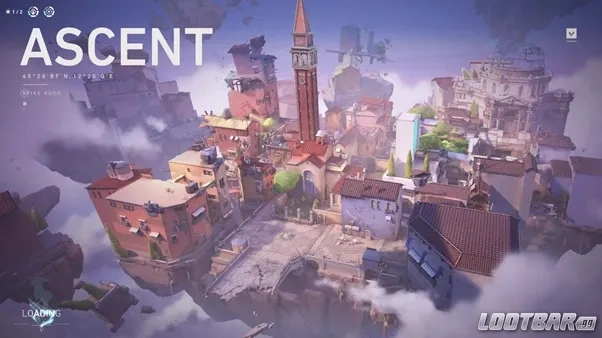 All Map Pool Changes