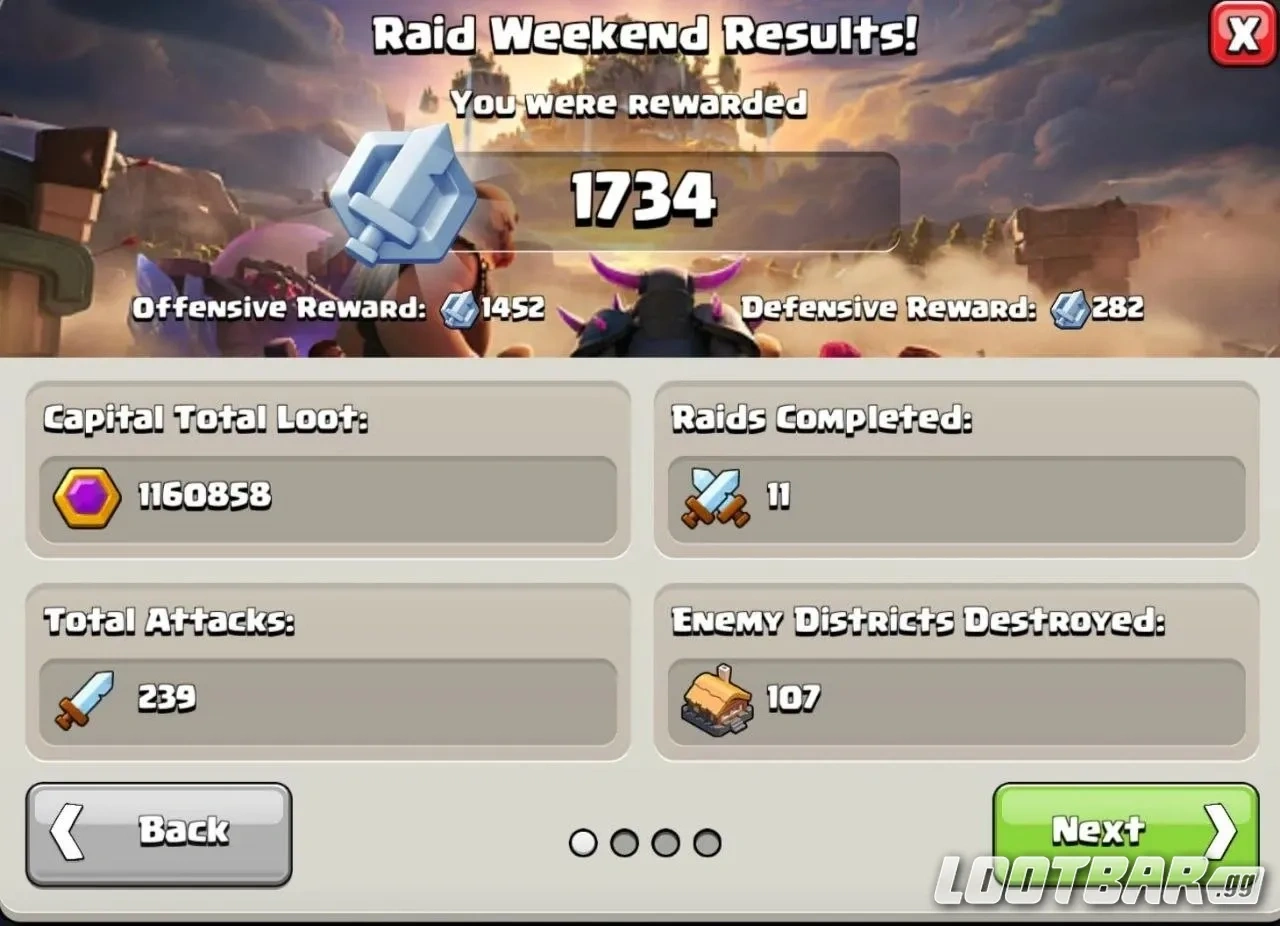 Clash of Clans Capital Raid Reward