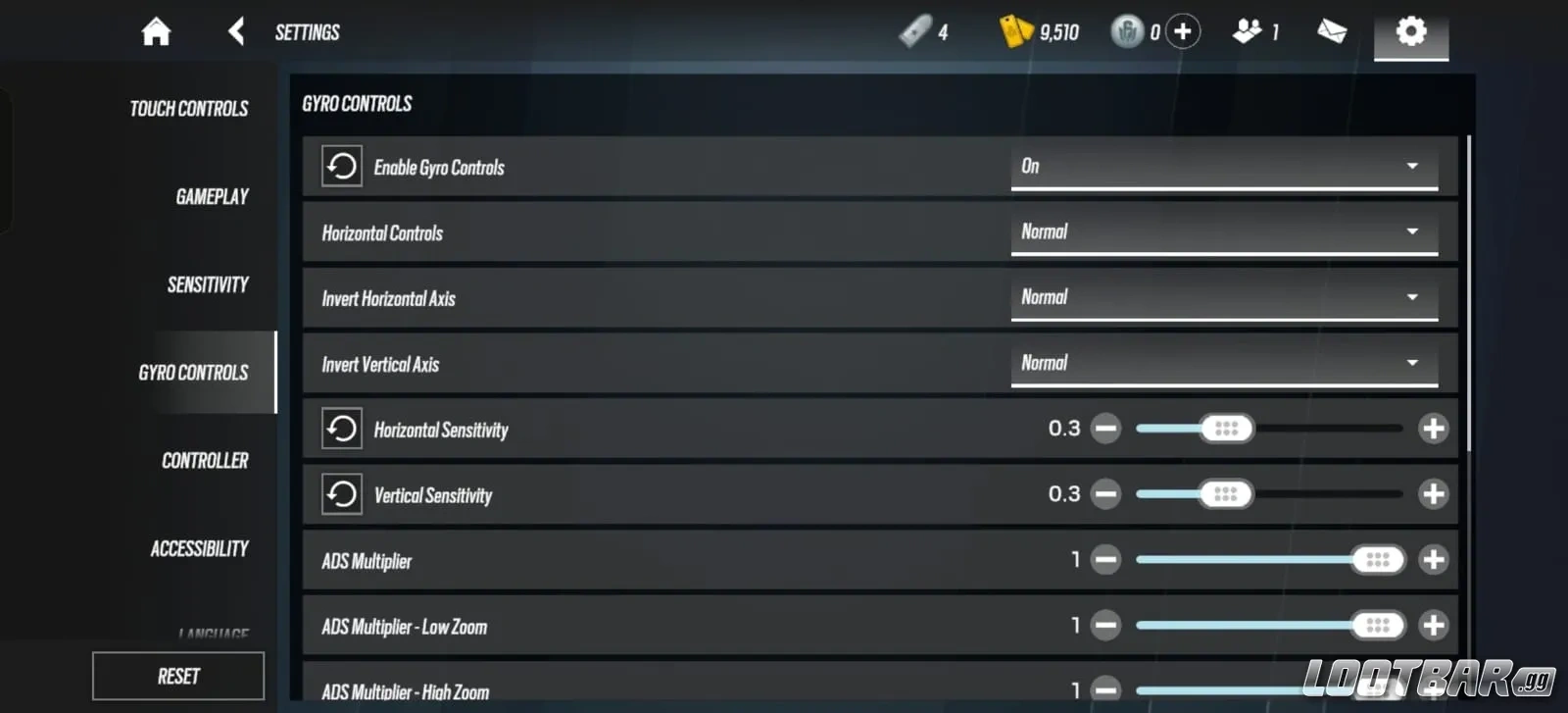 Gyroscope sensitivity adjustments