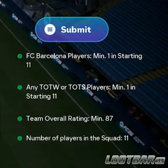 Requirements for an SBC