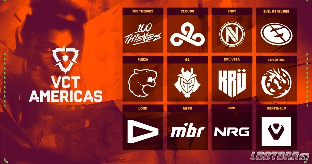 VCT AMERICAS TEAMS