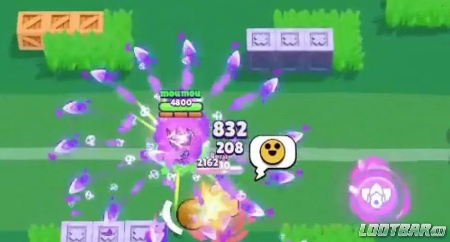 hypercharge