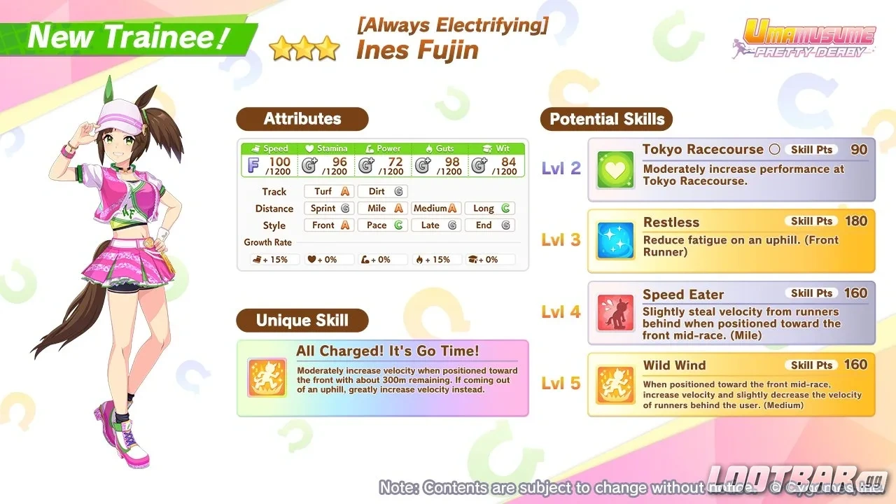 ines fujin image
