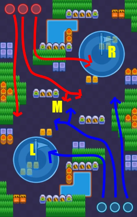 what-are-lanes-the-ultimate-brawl-stars-laning-guide-v0-rsymtivz5t681