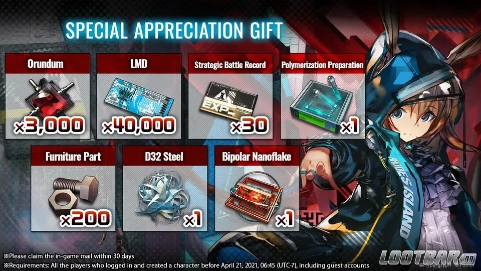 arknights orundum rewards