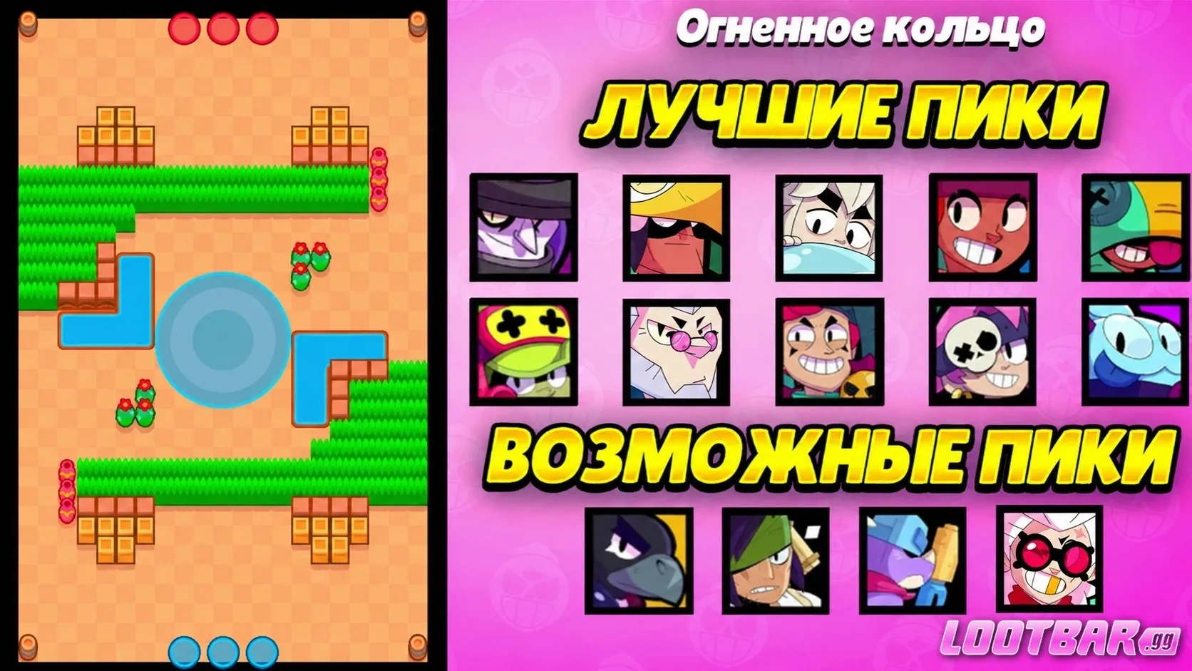 Лучшие пики для режима Горячая зона в новом сезоне Ranked Brawl Stars