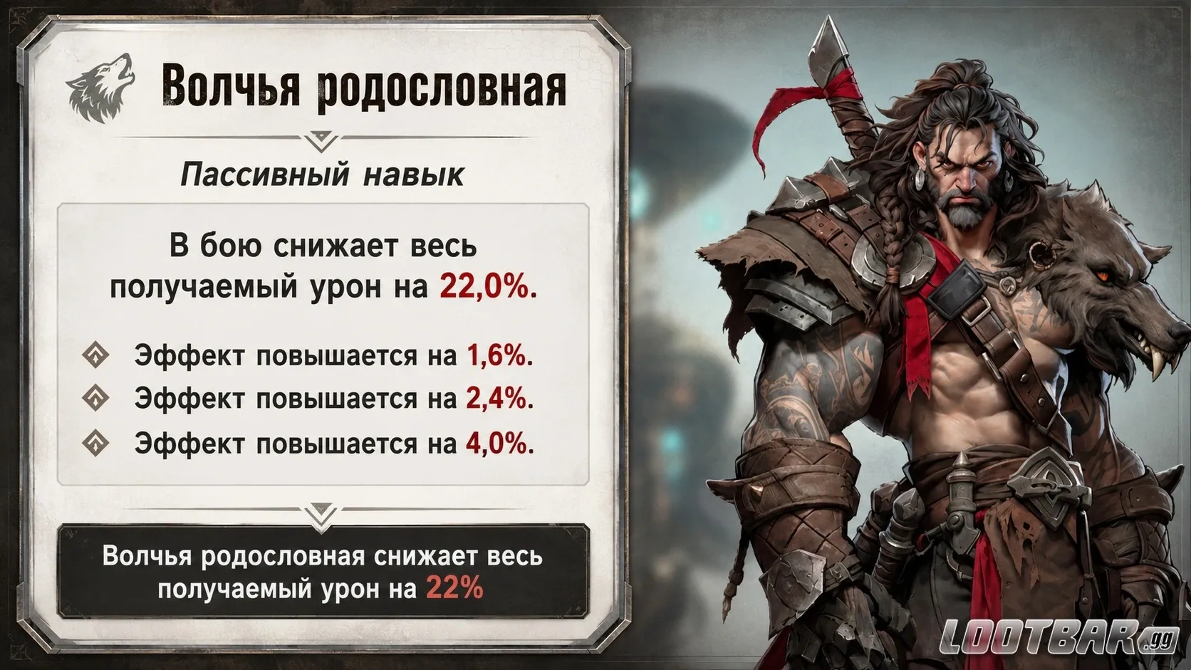 Пассивный навык Волчья родословная (Wolf Bloodline)
