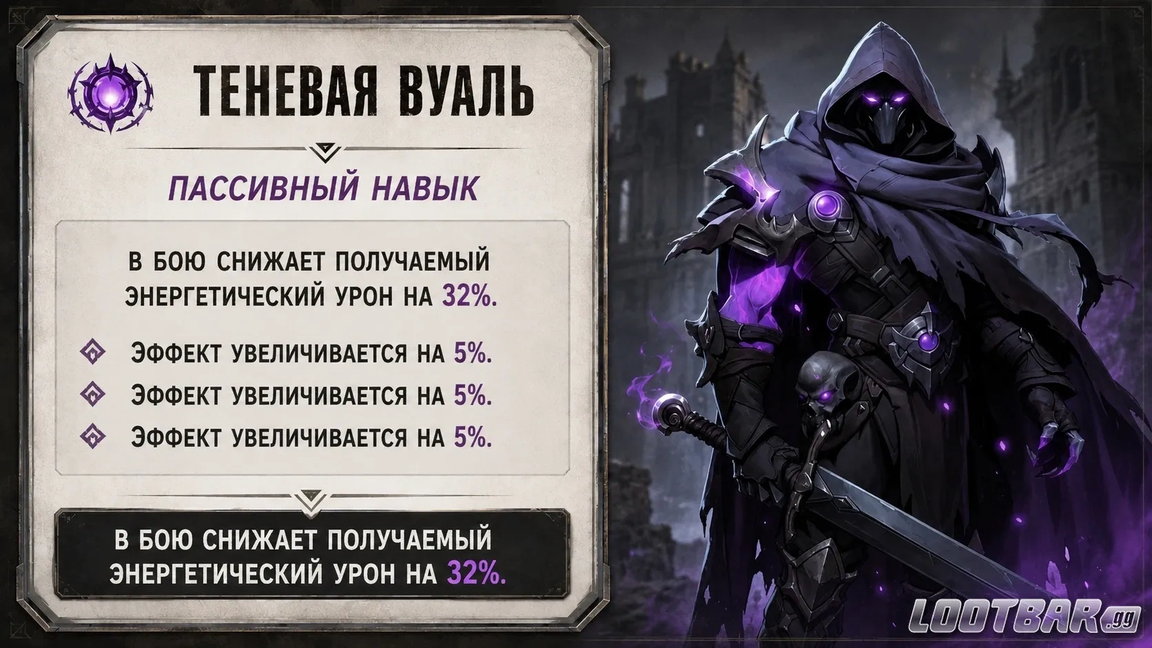 Пассивный навык Теневая Завеса (Shadow Veil) Shadow в Last Asylum