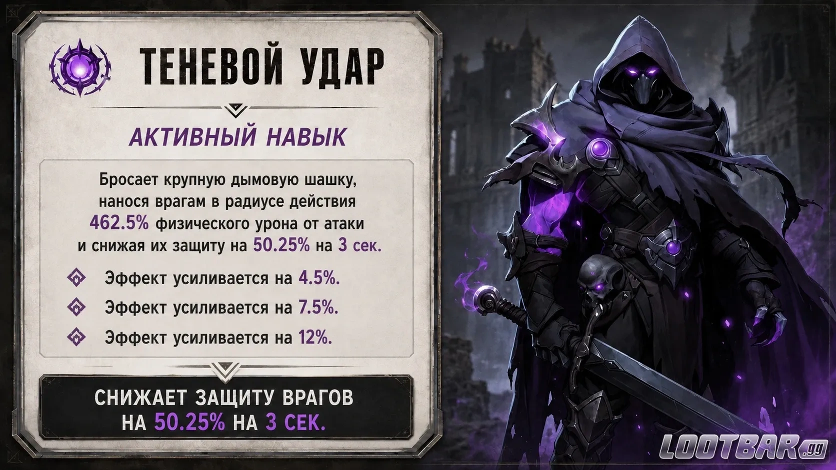 Навык Теневой удар (Shadow Strike) Shadow в Last Asylum